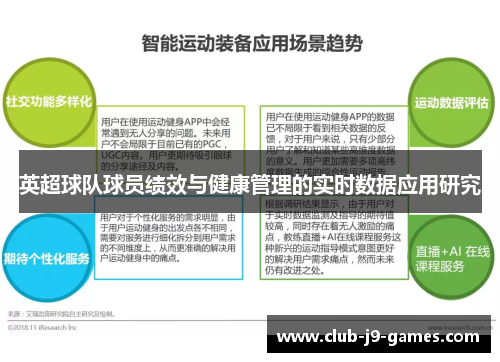 英超球队球员绩效与健康管理的实时数据应用研究