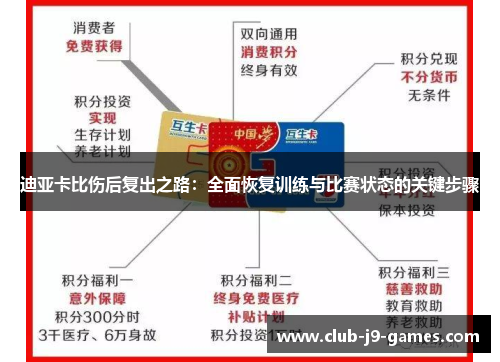 迪亚卡比伤后复出之路：全面恢复训练与比赛状态的关键步骤