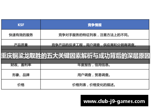 重庆铜梁龙取胜的五大关键因素解析与成功背后的深层原因