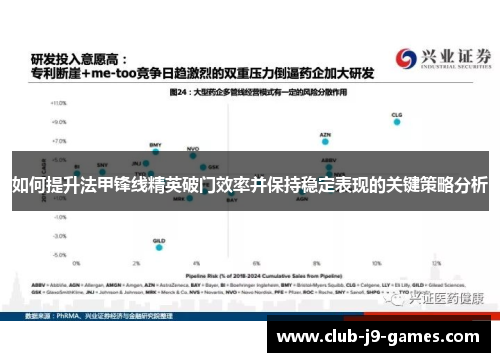 如何提升法甲锋线精英破门效率并保持稳定表现的关键策略分析