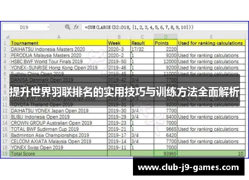 提升世界羽联排名的实用技巧与训练方法全面解析