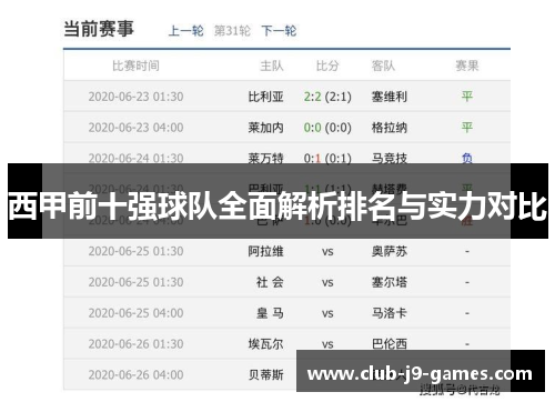 西甲前十强球队全面解析排名与实力对比