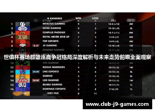 世俱杯赛场群雄逐鹿争冠格局深度解析与未来走势前瞻全面观察