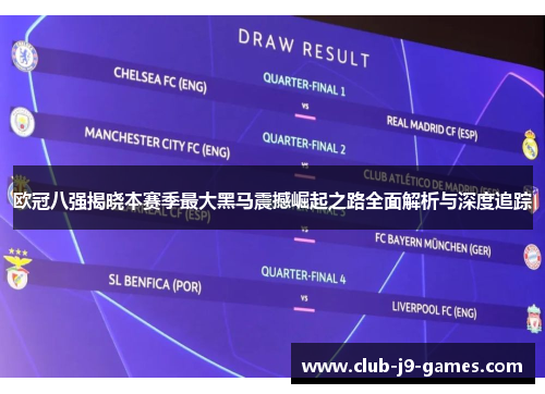 欧冠八强揭晓本赛季最大黑马震撼崛起之路全面解析与深度追踪