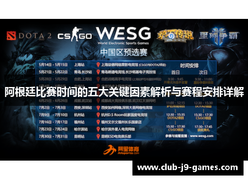 阿根廷比赛时间的五大关键因素解析与赛程安排详解