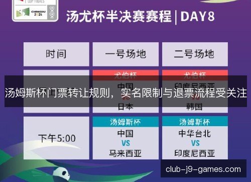 汤姆斯杯门票转让规则，实名限制与退票流程受关注
